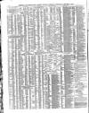 Shipping and Mercantile Gazette Thursday 19 October 1871 Page 4