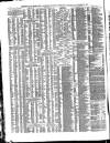 Shipping and Mercantile Gazette Saturday 28 October 1871 Page 3