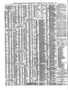 Shipping and Mercantile Gazette Tuesday 14 November 1871 Page 4