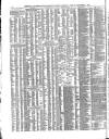 Shipping and Mercantile Gazette Friday 08 December 1871 Page 4