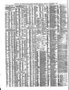 Shipping and Mercantile Gazette Monday 11 December 1871 Page 4