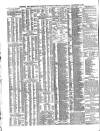 Shipping and Mercantile Gazette Saturday 16 December 1871 Page 4