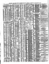 Shipping and Mercantile Gazette Thursday 21 December 1871 Page 4