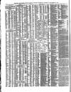 Shipping and Mercantile Gazette Tuesday 26 December 1871 Page 4