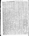 Shipping and Mercantile Gazette Thursday 15 August 1872 Page 10