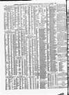 Shipping and Mercantile Gazette Tuesday 04 March 1873 Page 4