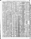 Shipping and Mercantile Gazette Saturday 08 March 1873 Page 4