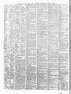 Shipping and Mercantile Gazette Thursday 03 April 1873 Page 8