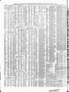 Shipping and Mercantile Gazette Wednesday 23 April 1873 Page 4