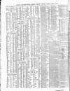 Shipping and Mercantile Gazette Monday 28 April 1873 Page 4