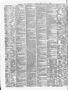 Shipping and Mercantile Gazette Friday 23 May 1873 Page 8