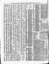 Shipping and Mercantile Gazette Monday 26 May 1873 Page 4