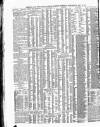 Shipping and Mercantile Gazette Wednesday 28 May 1873 Page 4