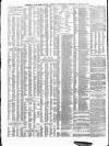 Shipping and Mercantile Gazette Thursday 19 June 1873 Page 16