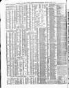 Shipping and Mercantile Gazette Monday 07 July 1873 Page 4