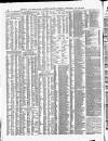 Shipping and Mercantile Gazette Thursday 10 July 1873 Page 4