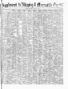 Shipping and Mercantile Gazette Thursday 07 August 1873 Page 13