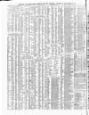 Shipping and Mercantile Gazette Thursday 18 September 1873 Page 4