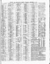 Shipping and Mercantile Gazette Thursday 18 September 1873 Page 11