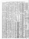 Shipping and Mercantile Gazette Monday 22 September 1873 Page 4