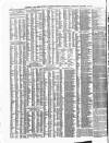 Shipping and Mercantile Gazette Monday 13 October 1873 Page 4