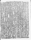 Shipping and Mercantile Gazette Monday 17 November 1873 Page 7