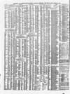 Shipping and Mercantile Gazette Thursday 20 November 1873 Page 4