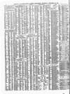 Shipping and Mercantile Gazette Thursday 20 November 1873 Page 16