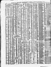 Shipping and Mercantile Gazette Thursday 18 December 1873 Page 4