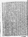 Shipping and Mercantile Gazette Thursday 18 December 1873 Page 14