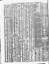 Shipping and Mercantile Gazette Thursday 18 December 1873 Page 16