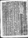 Shipping and Mercantile Gazette Thursday 15 January 1874 Page 16