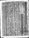 Shipping and Mercantile Gazette Friday 02 January 1874 Page 16