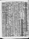 Shipping and Mercantile Gazette Tuesday 06 January 1874 Page 4