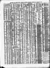 Shipping and Mercantile Gazette Thursday 08 January 1874 Page 4