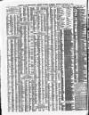Shipping and Mercantile Gazette Monday 12 January 1874 Page 4
