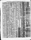 Shipping and Mercantile Gazette Friday 30 January 1874 Page 16