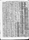 Shipping and Mercantile Gazette Saturday 07 February 1874 Page 4