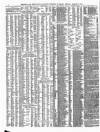 Shipping and Mercantile Gazette Friday 27 March 1874 Page 4