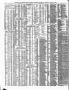 Shipping and Mercantile Gazette Monday 13 April 1874 Page 4