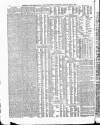 Shipping and Mercantile Gazette Friday 01 May 1874 Page 4