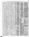 Shipping and Mercantile Gazette Saturday 23 May 1874 Page 4