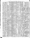 Shipping and Mercantile Gazette Saturday 23 May 1874 Page 8