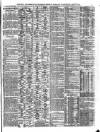 Shipping and Mercantile Gazette Wednesday 08 July 1874 Page 3
