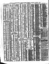 Shipping and Mercantile Gazette Saturday 08 August 1874 Page 4