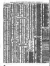 Shipping and Mercantile Gazette Tuesday 08 September 1874 Page 4