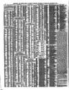 Shipping and Mercantile Gazette Saturday 03 October 1874 Page 4