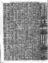 Shipping and Mercantile Gazette Thursday 15 October 1874 Page 16