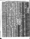 Shipping and Mercantile Gazette Wednesday 04 November 1874 Page 4