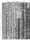 Shipping and Mercantile Gazette Friday 13 November 1874 Page 4